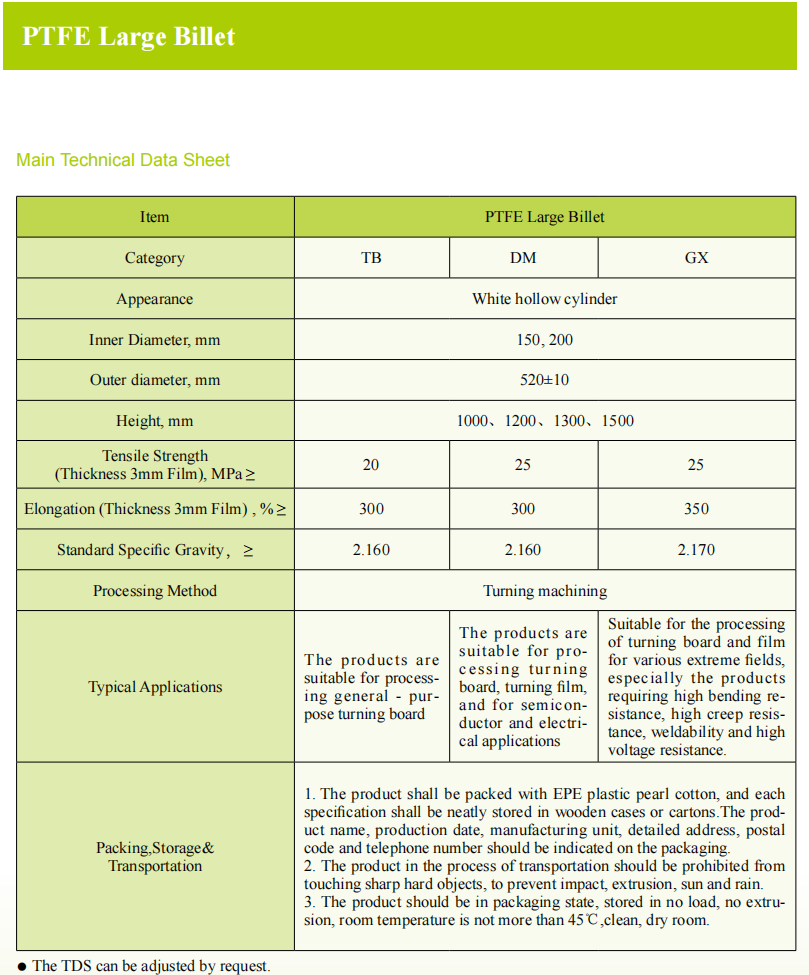 PTFE Large Billet.png PTFE Large Billet.png